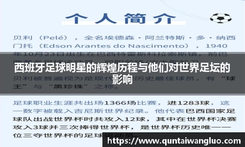 西班牙足球明星的辉煌历程与他们对世界足坛的影响